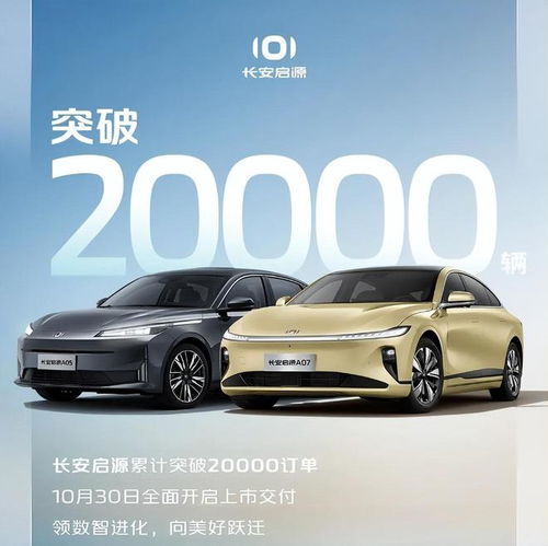 長安汽車10月銷量解讀 自主品牌油電齊頭并進，合資板塊仍待突破