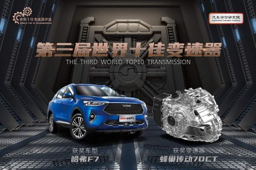強勢上揚！長城汽車6月銷售82,036輛，同比增長超30%領跑市場